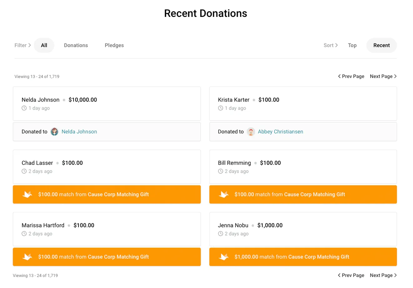 automated-matching-causevox