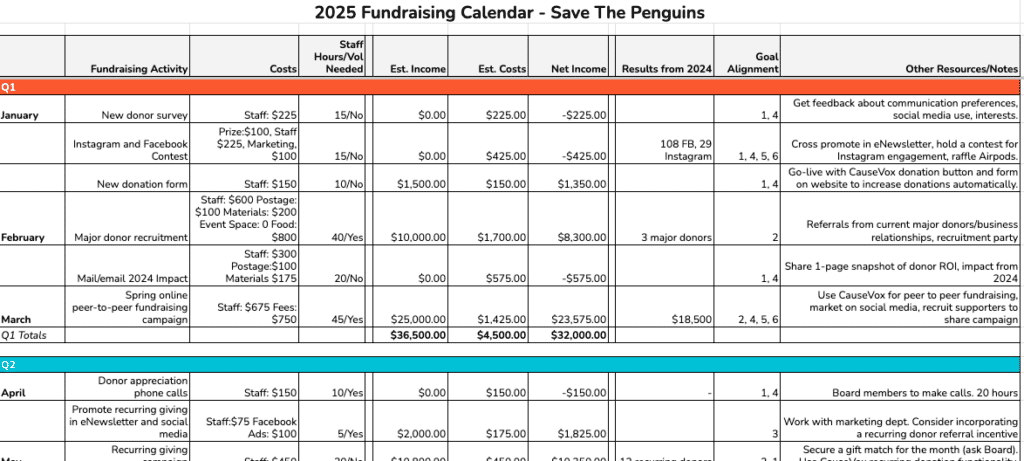 Popoff Popsicles Fundraisers