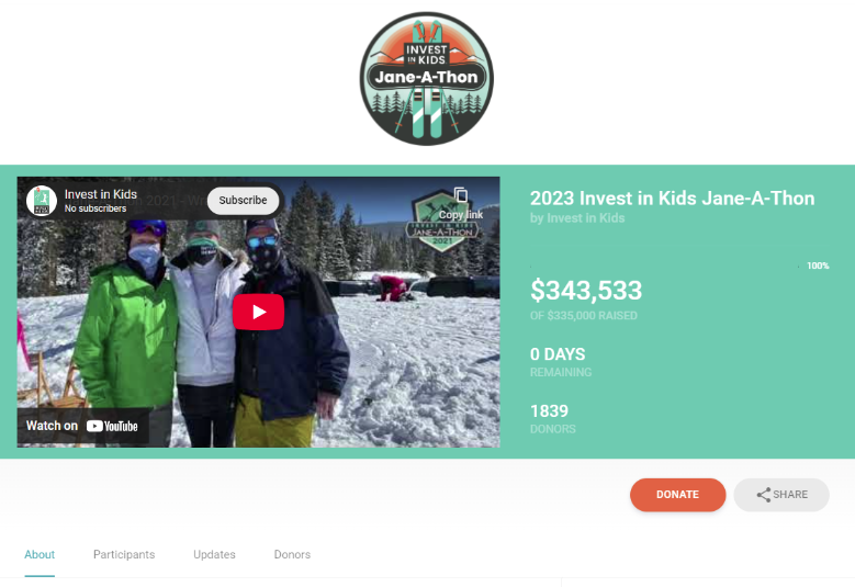 2023 Invest in Kids' Jane-A-Thon