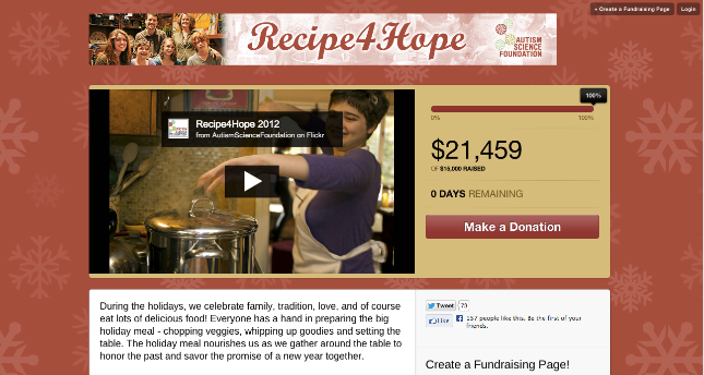 ASF Recipes for Hope