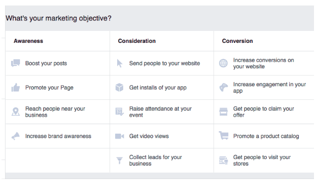 facebook ads