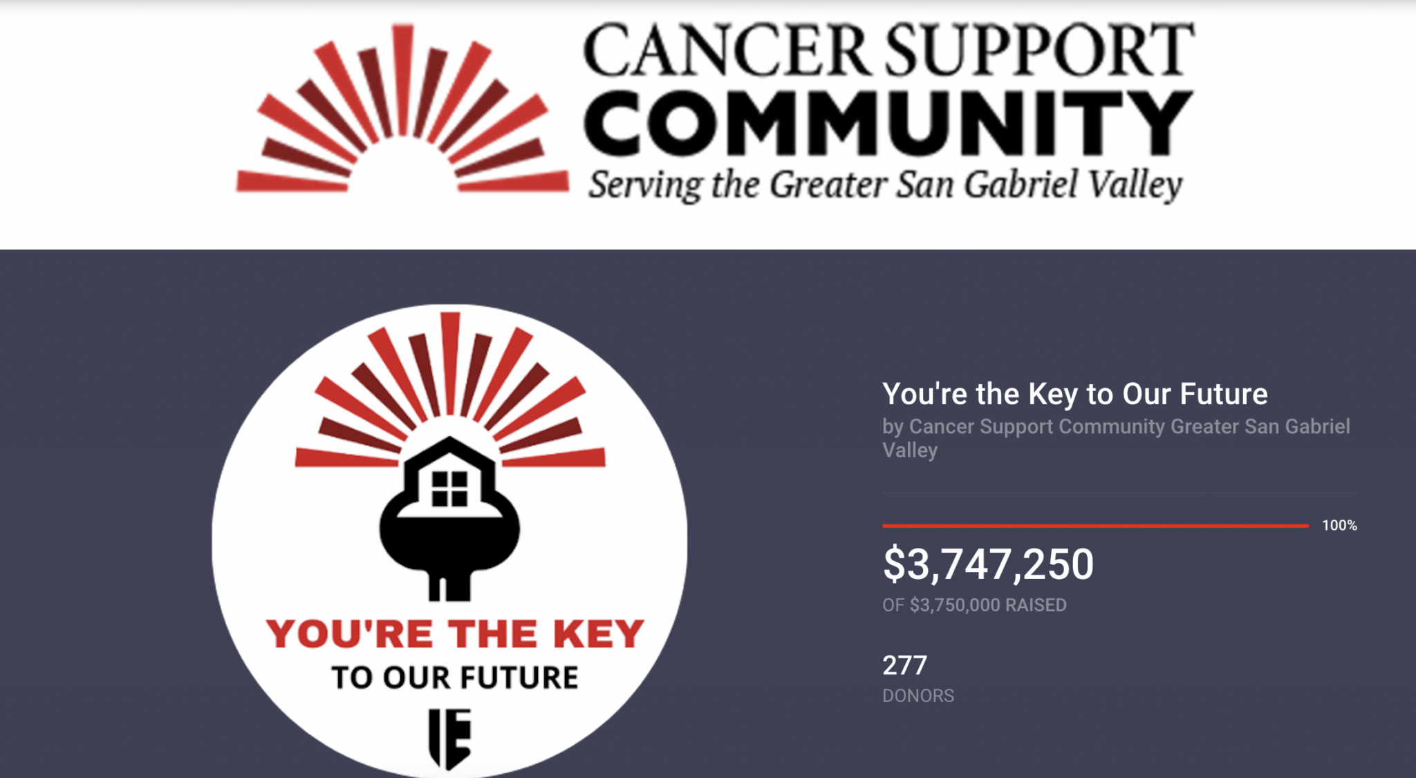 Cancer Support Community Giving Campaign Key-to-our-future-giving-campaign