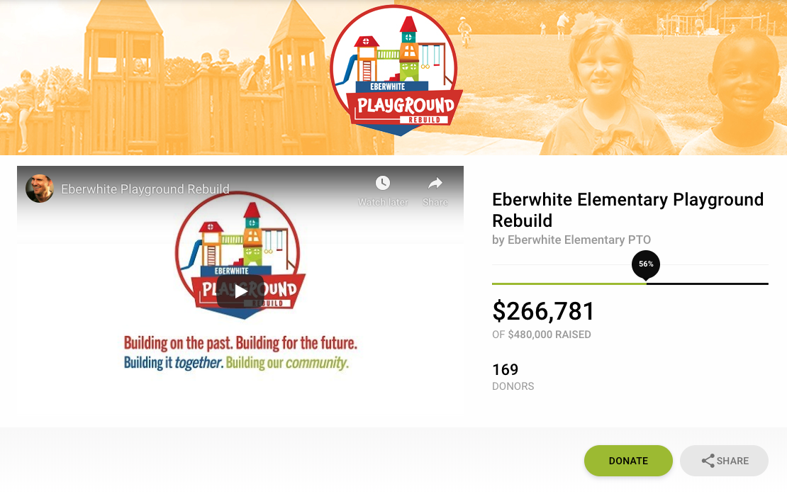 Host a capital campaign on CauseVox