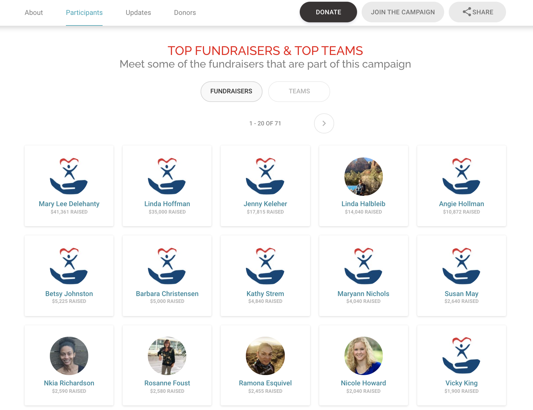 Peer-to-Peer-Website-Examples-fundraisers