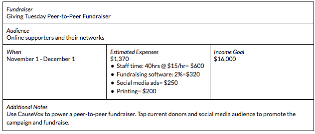 giving-tuesday-planning