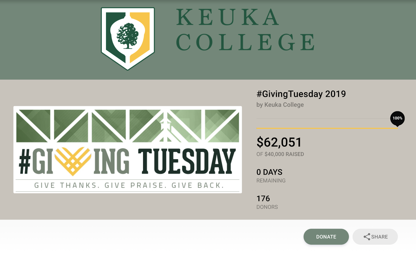 giving-tuesday-campaign-causevox