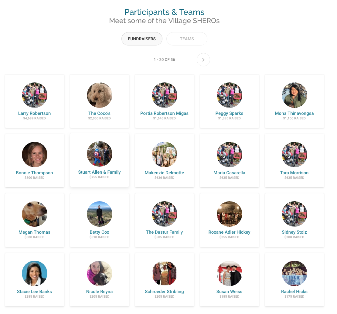 how-to-organize-walkathons-6