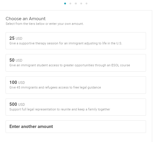 Custom giving tiers raised the IIIC average online gift amount by almost $100.