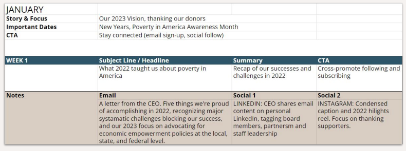 social-media-fundraising-month-overview-template