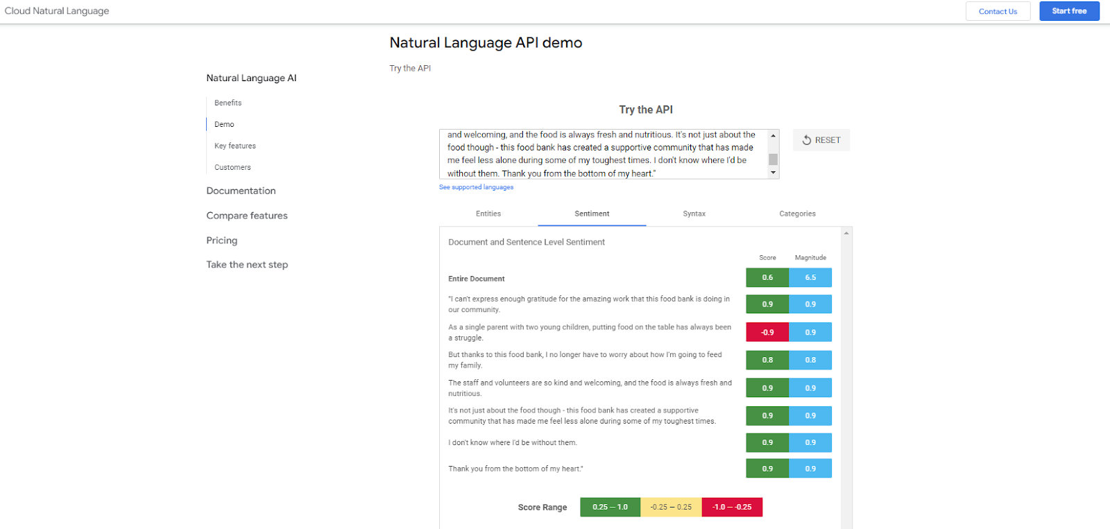 google-cloud-nlp