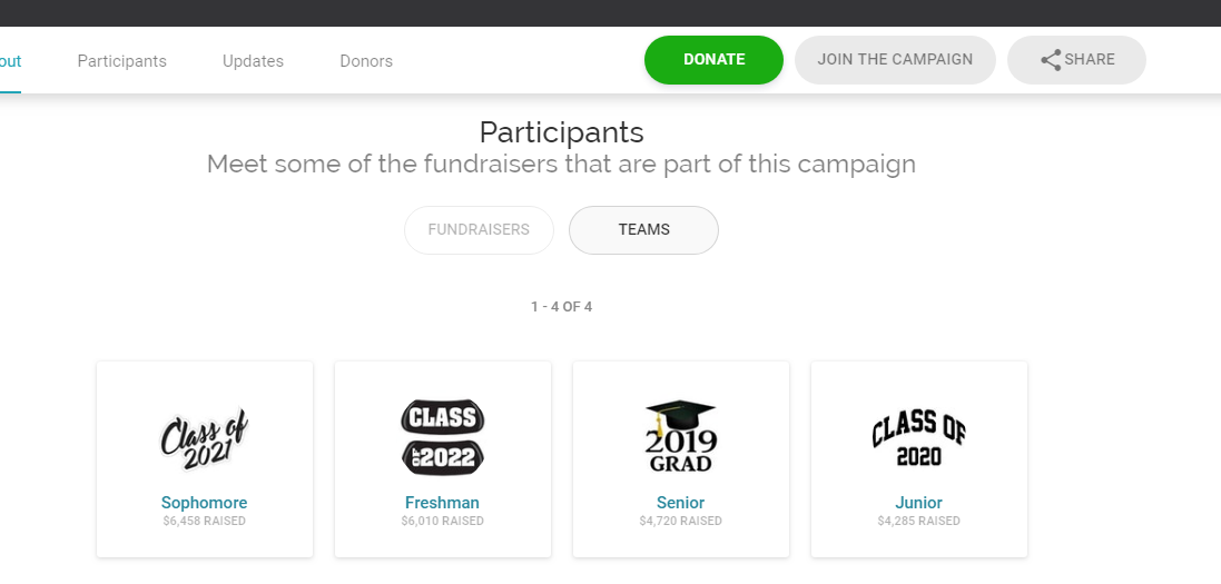 Team pages on CauseVox drive school fundraising