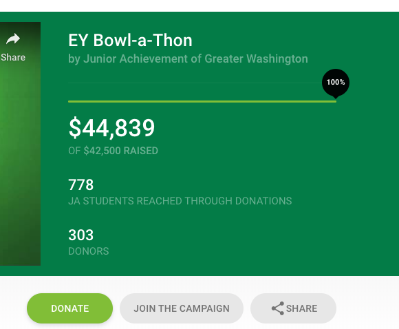 ey-bowl-a-thon-goal