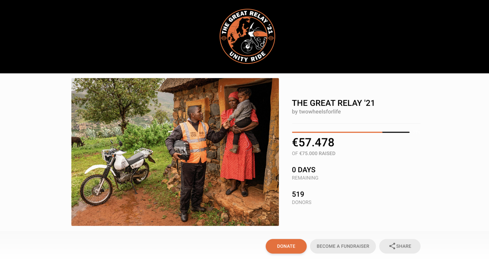 virtual-fundraising-ideas-bikeathon