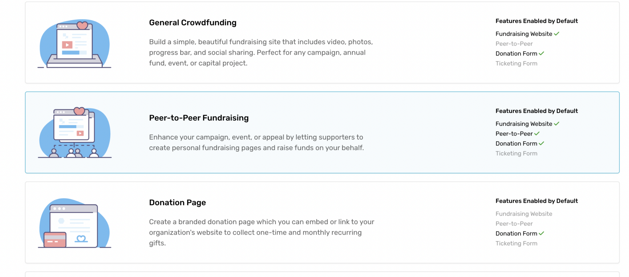 causevox-peer-to-peer-fundraising-page