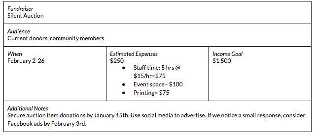 silent-auction-planning