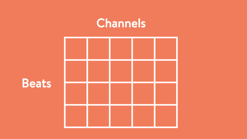 storytelling grid