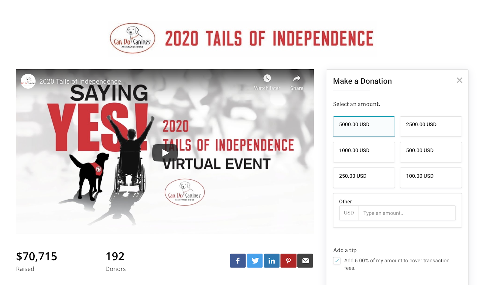 tails of independence