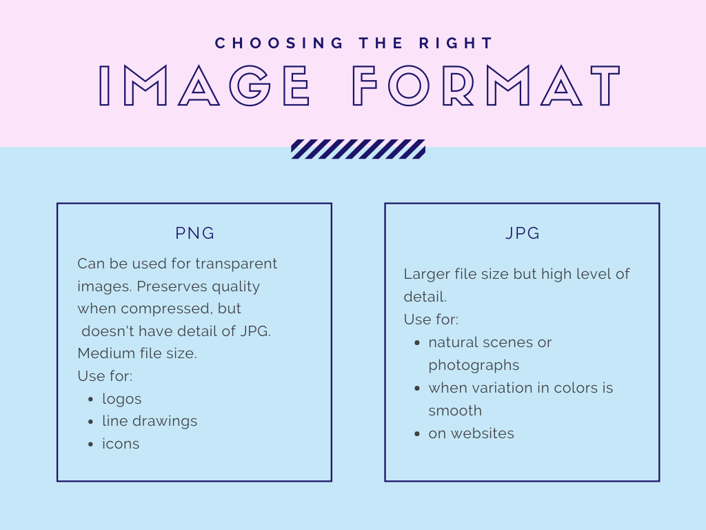 webp vs png