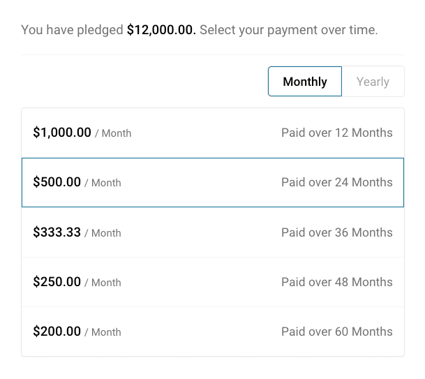 pledge donation periods