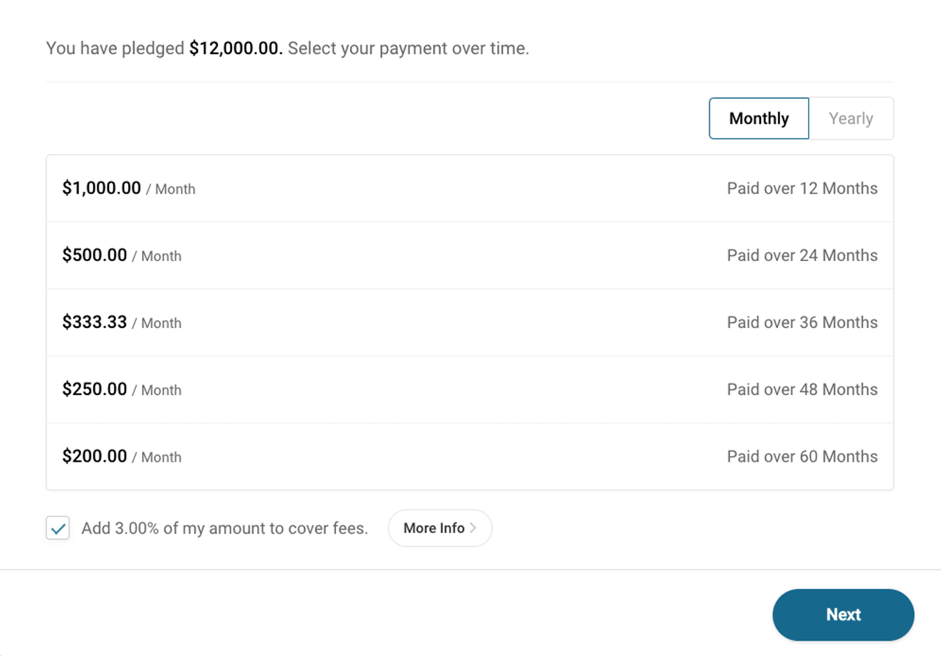 pledge donation monthly periods